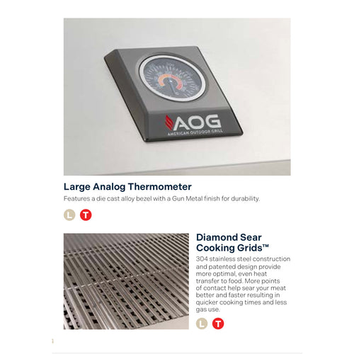 2026 American Outdoor Grill 30" Built-In "L" Series Gas Grill (With Rotisserie)