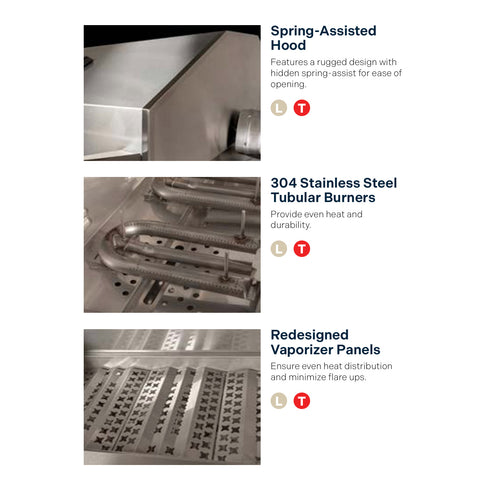 2026 American Outdoor Grill 30" Built-In "L" Series Gas Grill (With Rotisserie)